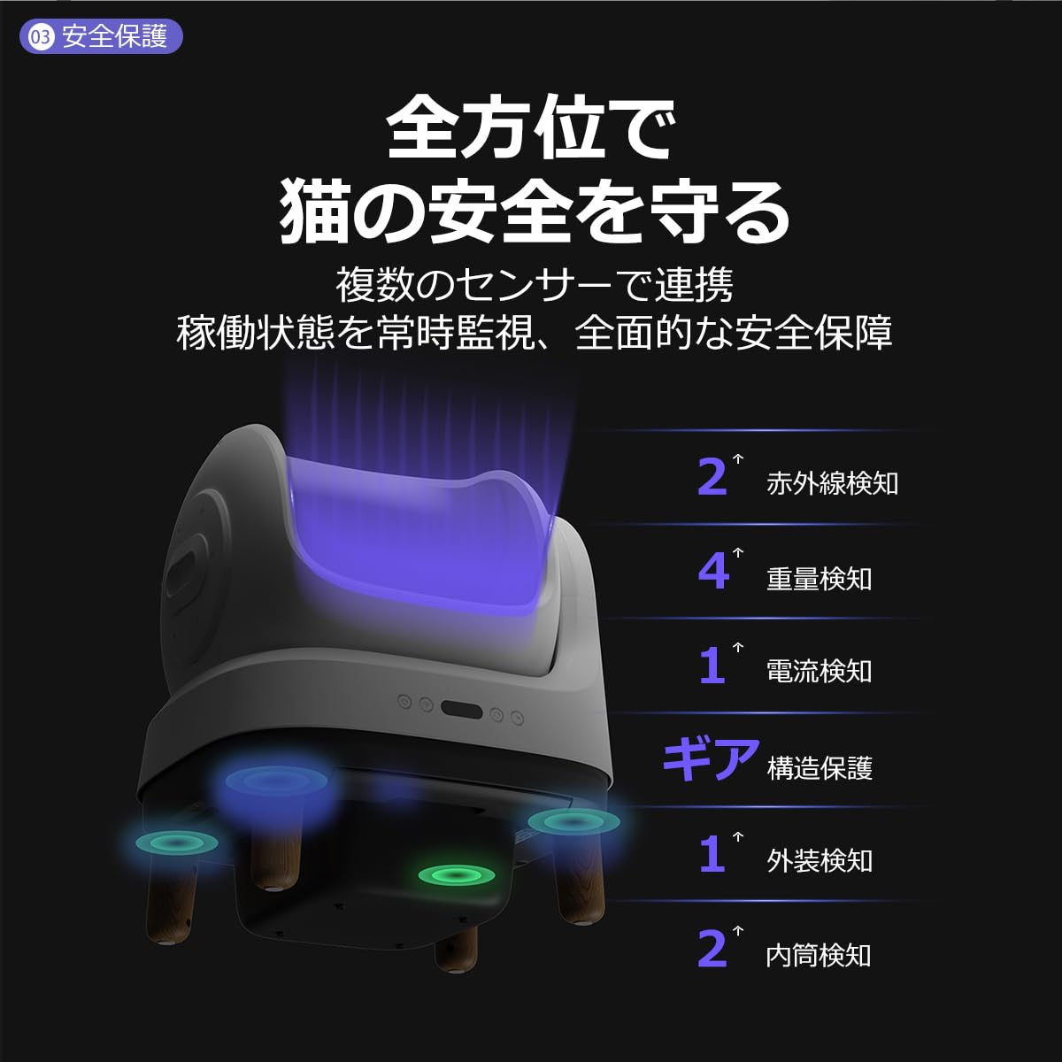 Amazon | 一本ペット T1 自動トイレ 猫トイレ 猫 自動猫トイレ 全自動
